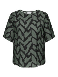 PLUS SIZE CLOTHING